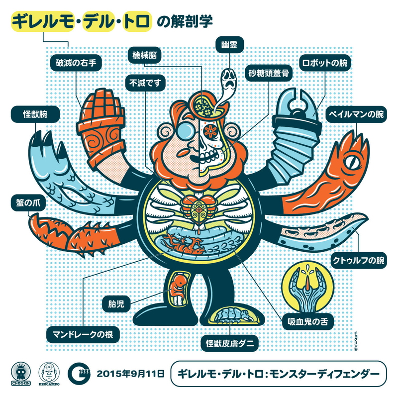 Illustration for article titled This Guillermo del Toro Art Show Is As Crazy As the Director Himself